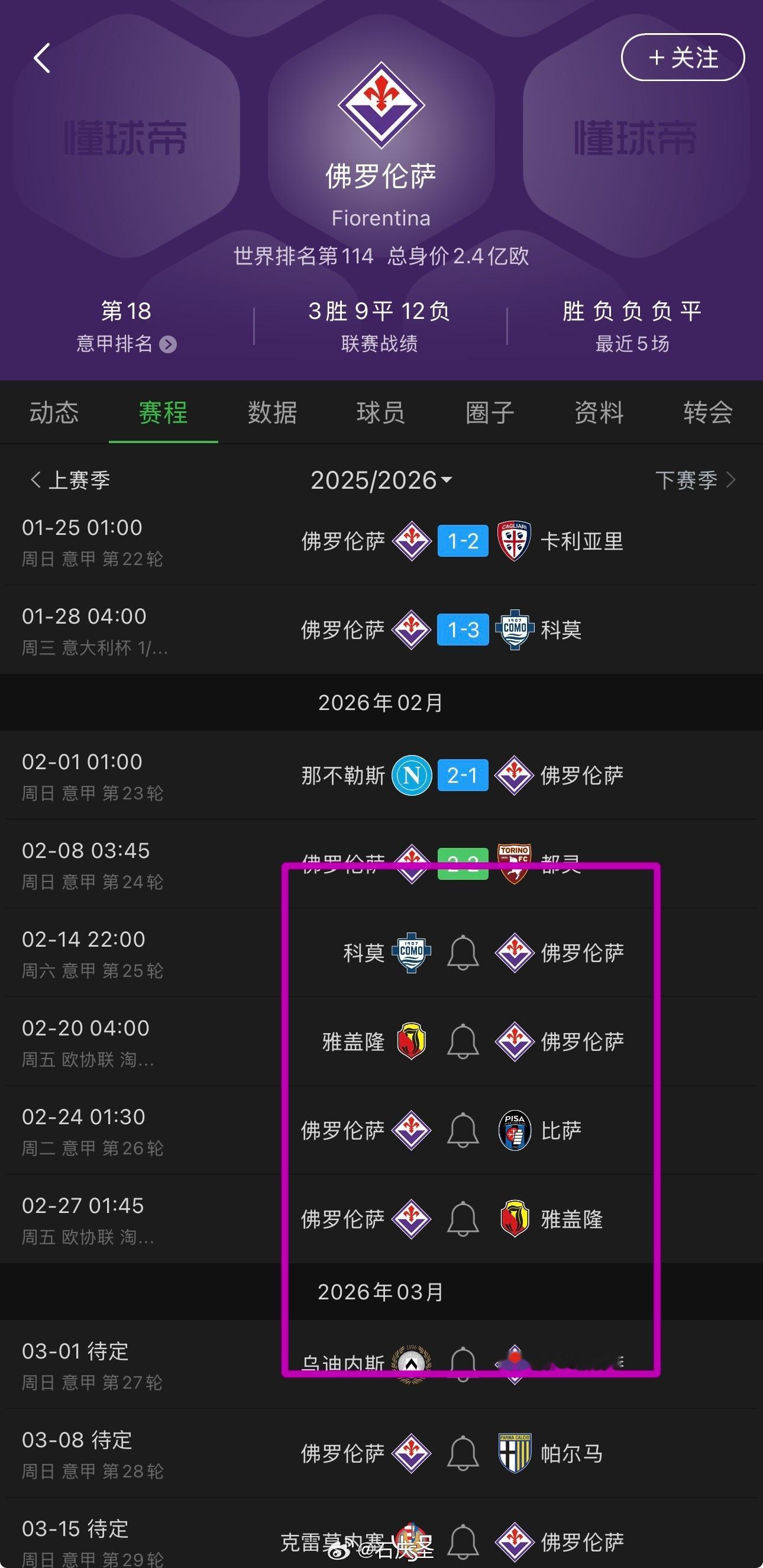 【佛罗伦萨】随着莱切绝杀，已经领先降级区的紫百合3分，都说佛罗伦萨阵容好，但是最