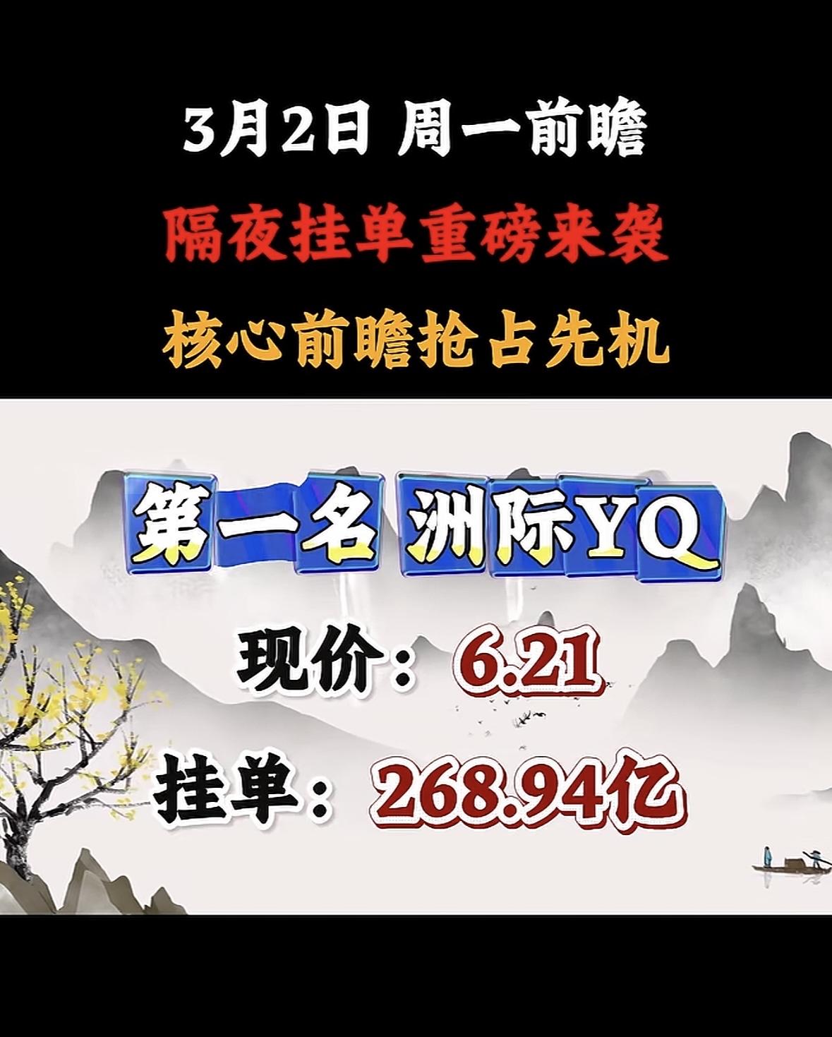 3月2日星期一暗盘隔夜挂单前8名揭晓"周一前瞻：洲际现价低位，隔夜挂单近27