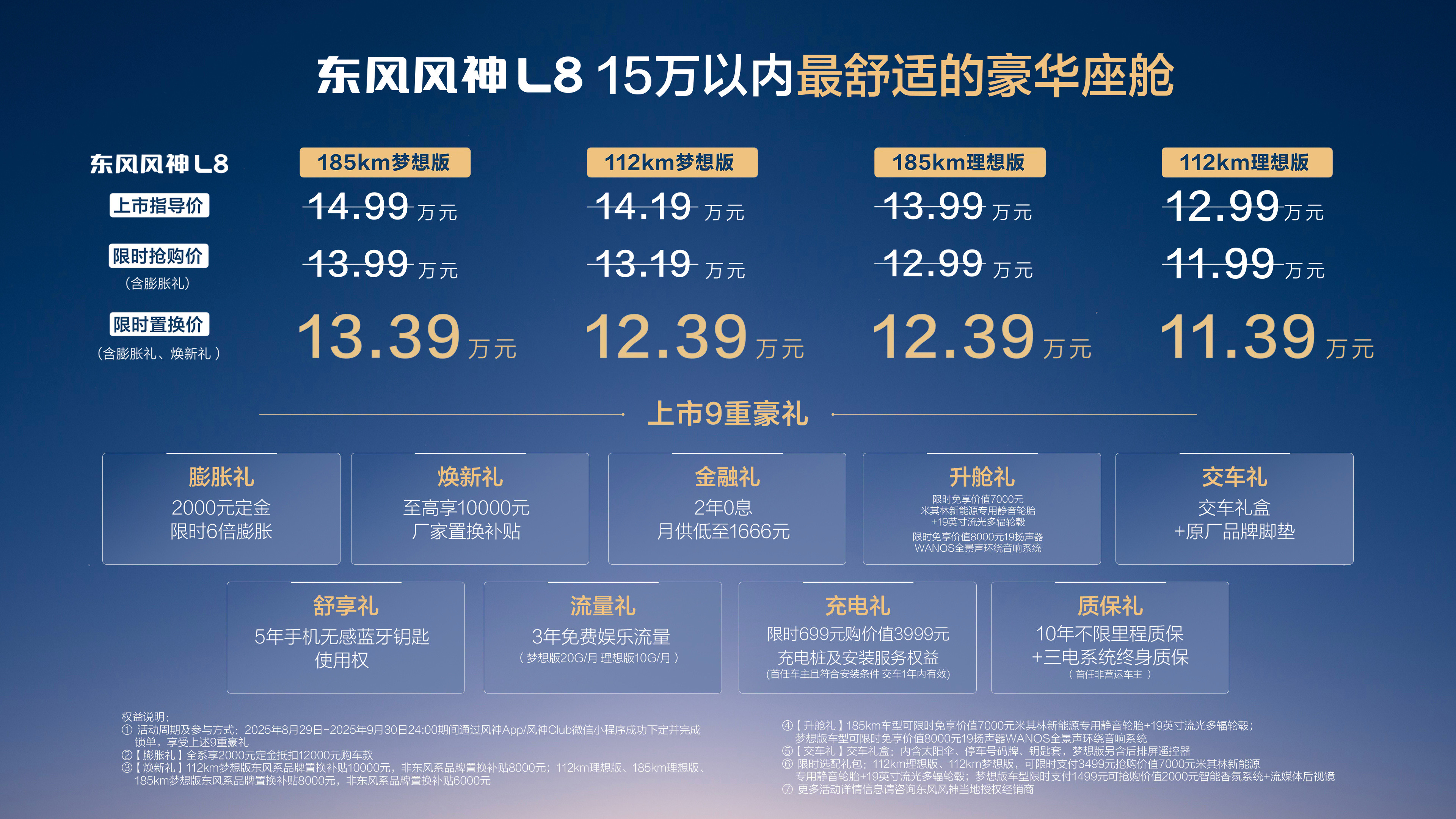 2025成都车展东风风神L8正式上市，11.39万元起，冰箱彩电大沙发都有，很