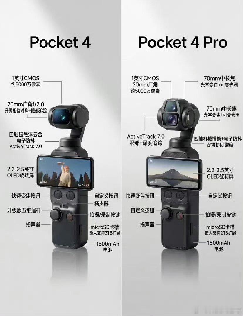 【大疆多款产品宣布降价，大疆Pocket3再降价500元】✅降价后值得买推荐?
