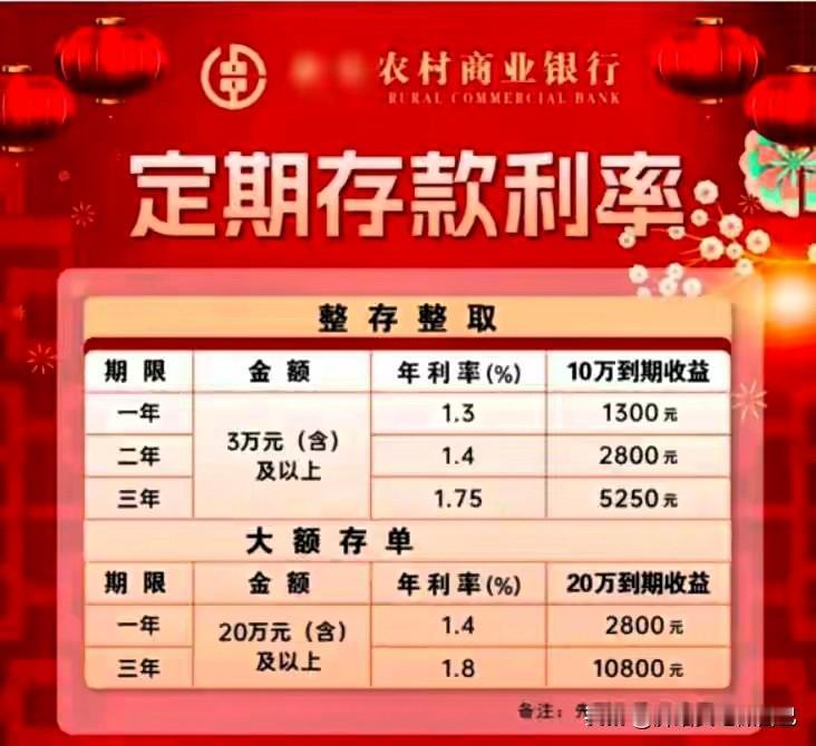 别死守大行啦！2026年存款搬家潮真的来了💸50万亿定期存款集中到期，六大行
