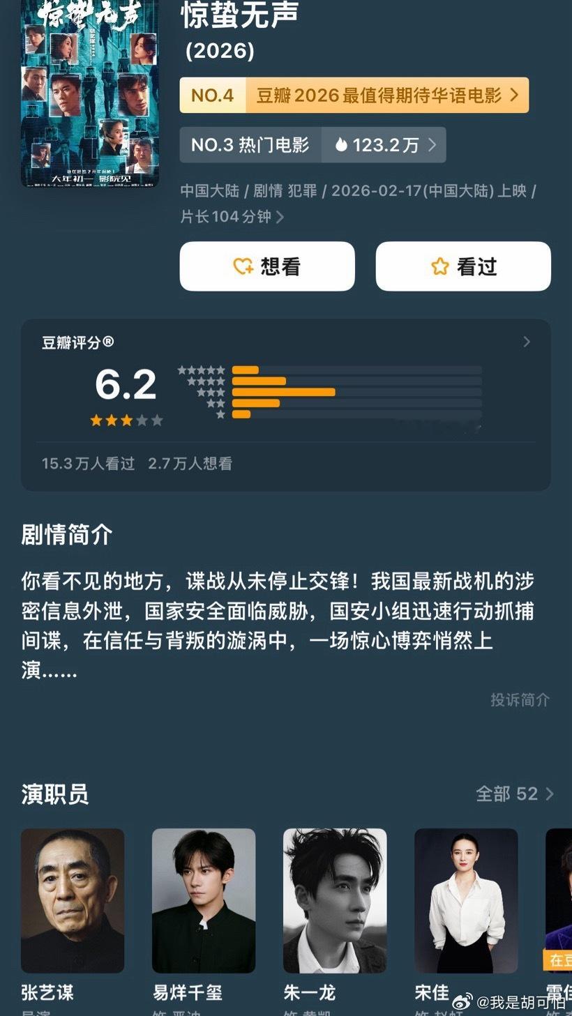 2026春节档收官在即，票房与口碑双榜更新！《飞驰人生3》豆瓣评分降至7.4，票