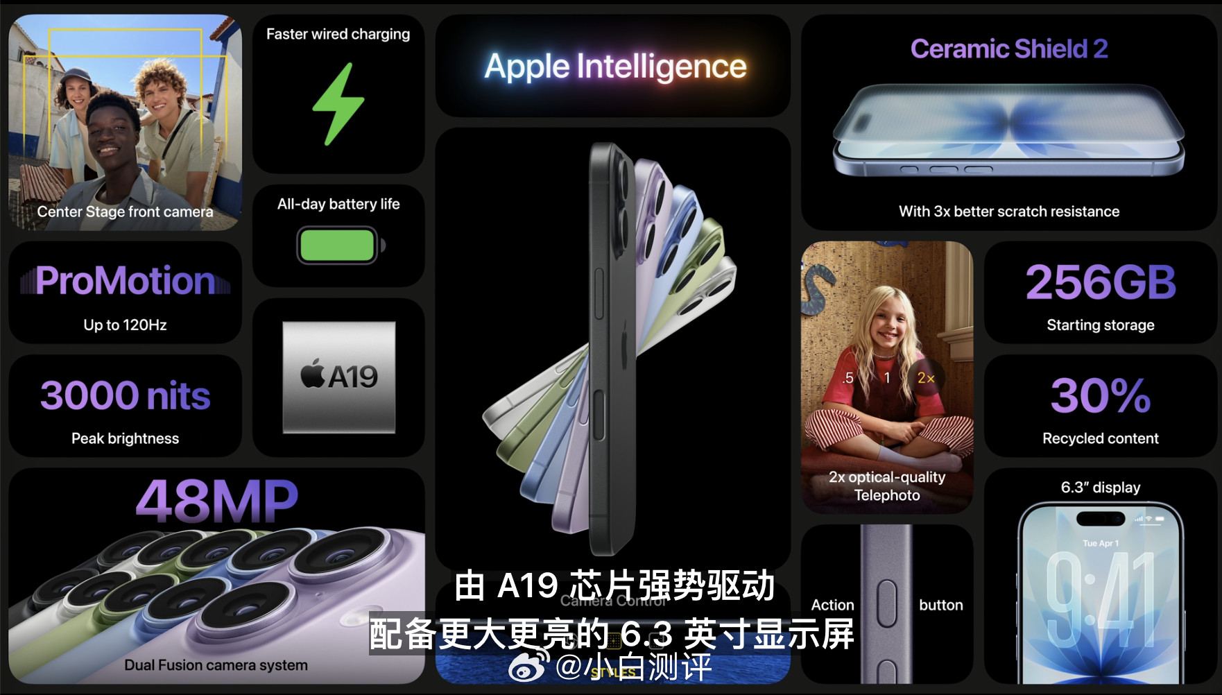 iPhone17高刷iPhone17标准版也有高刷了！6.3英寸120Hz屏