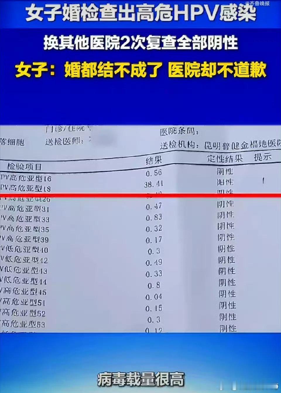 女子婚检查出高危HPV感染2次复查阴性这医院真的帮了这位女士大忙把一个不合格丈夫