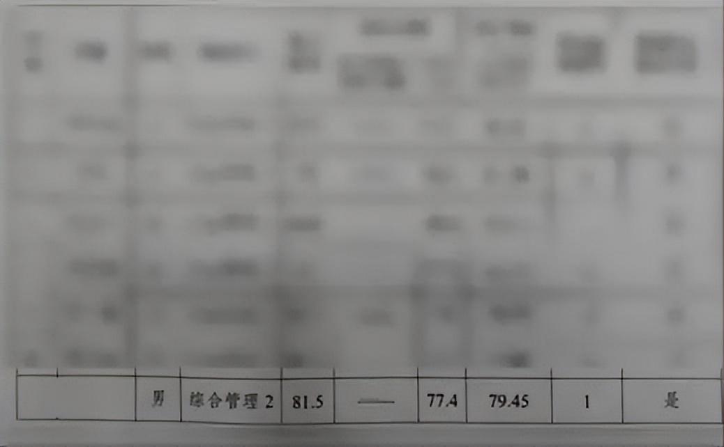 懂的人都懂是怎么回事，而且只能是心照不宣没法细说。公务员招考和遴选环节：笔试可以