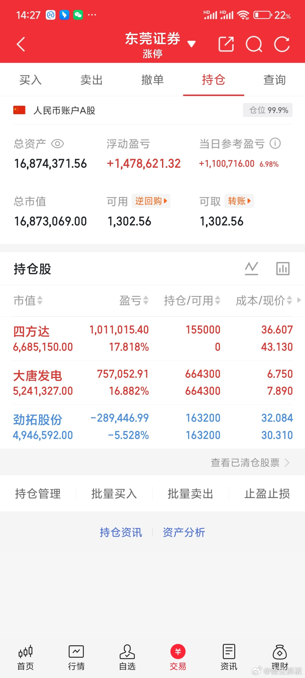 近期，国家大基金在科技股端披露的减持名单：（1）中微公司(688012)：大基
