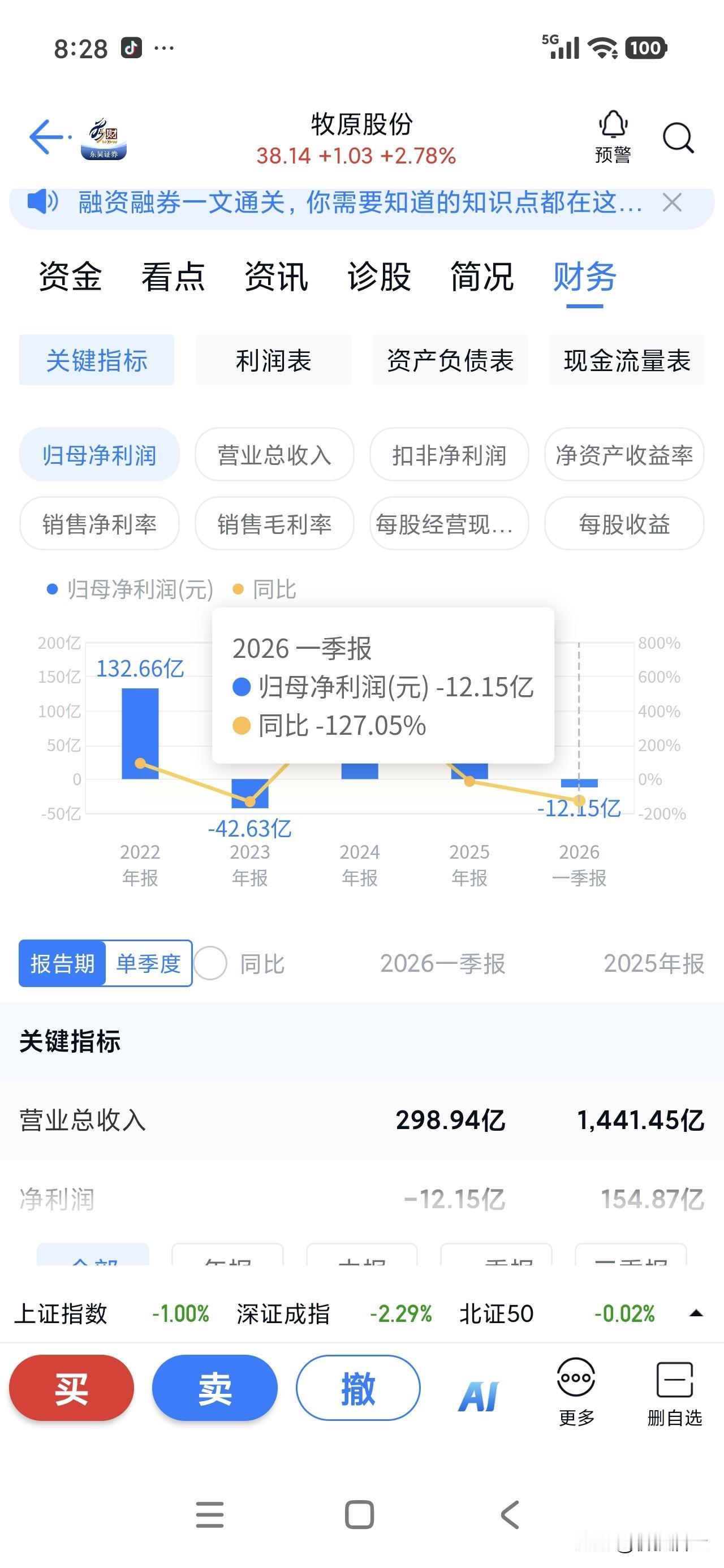 猪价持续低位磨底，“猪茅”牧原股份也难逃亏损，2026年公司连续两个季度亏损，预