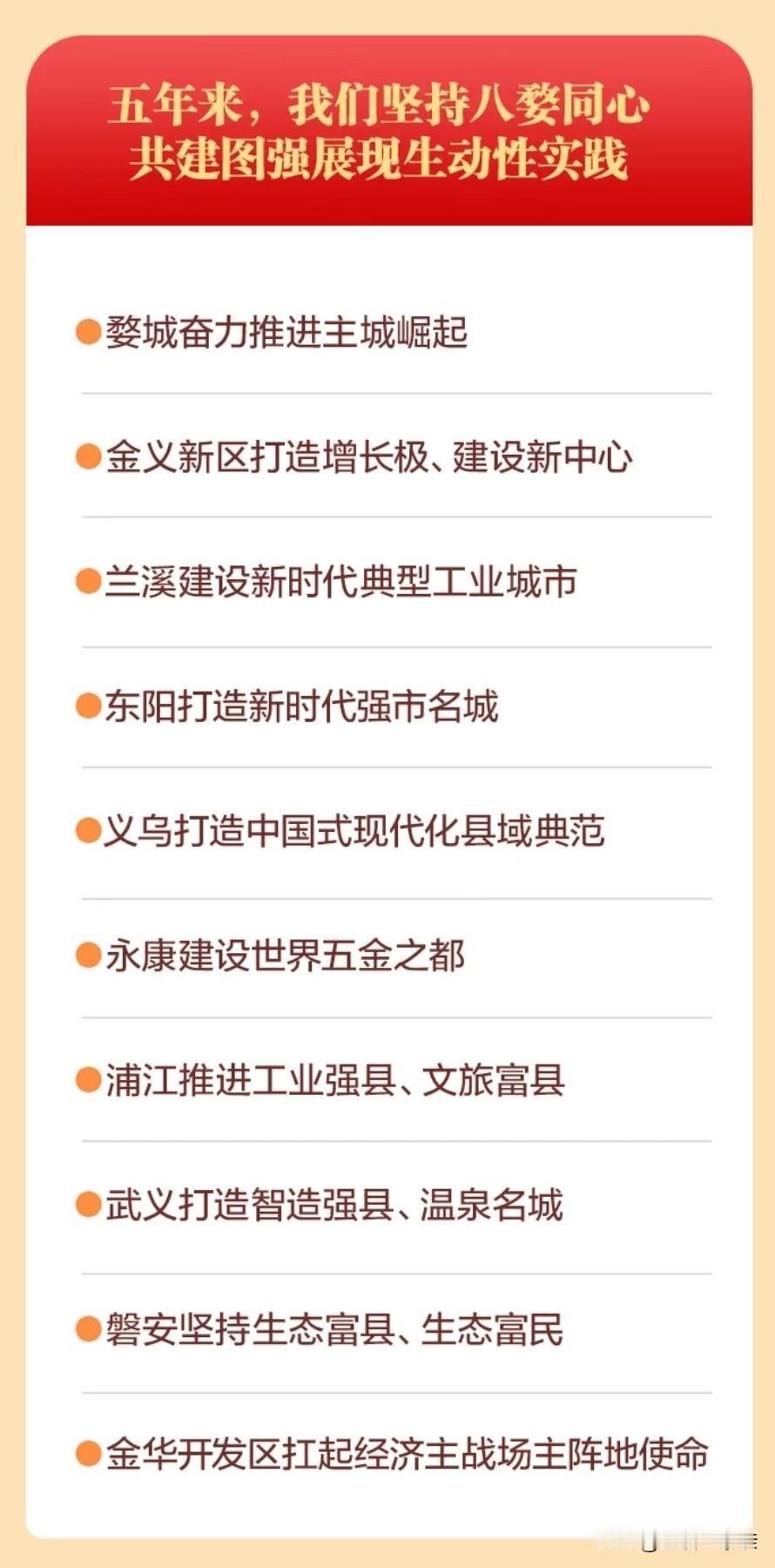 金华八婺都有自己定位，其中最为牛逼的是永康市，永康竟然打造的是世界级五金之都。