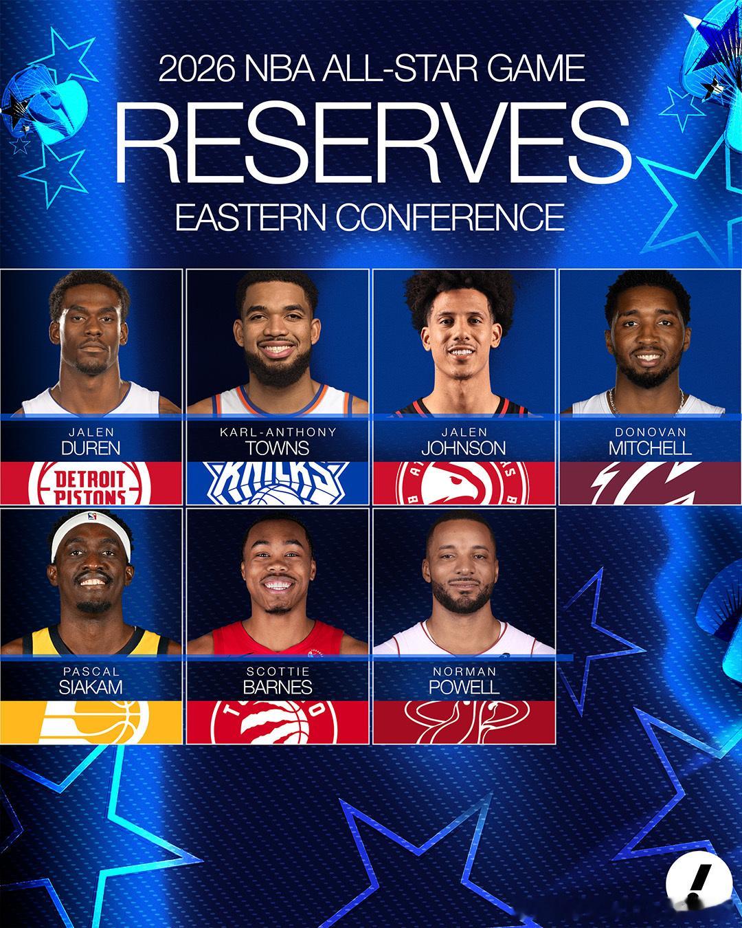 2026NBA东西部全明星替补名单出炉，恭喜🎉🎉全明星nba全明星nba20