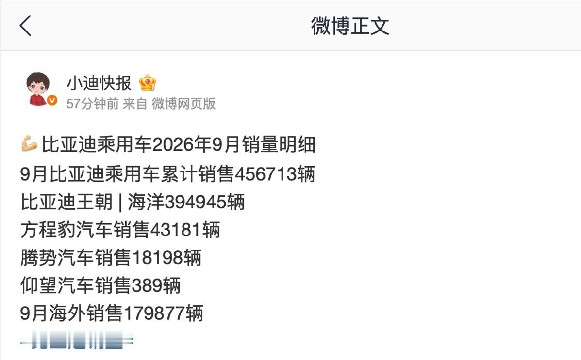 【比亚迪乘用车9月销量明细曝光：王朝元系列超8.3万辆，方程豹钛7突破3.2万辆】博主小迪快报曝光了