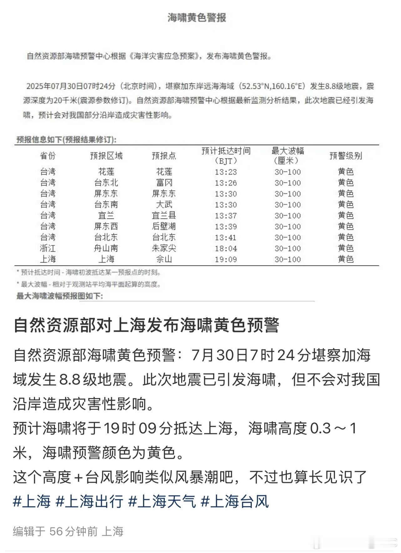 之前上海一直有台风结界，总能化险为夷，台风快到上海了就拐弯。这次来了个猛的，又是