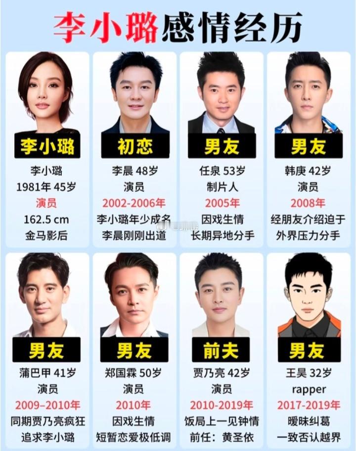 盘点李小璐的感情经历