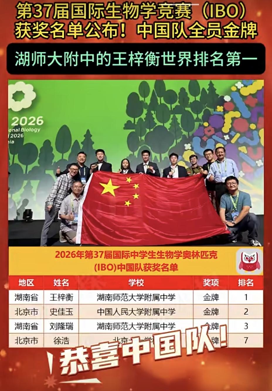 国第37届国际生物学奥林匹克（IBO2026）比赛于2026年7月12日—1