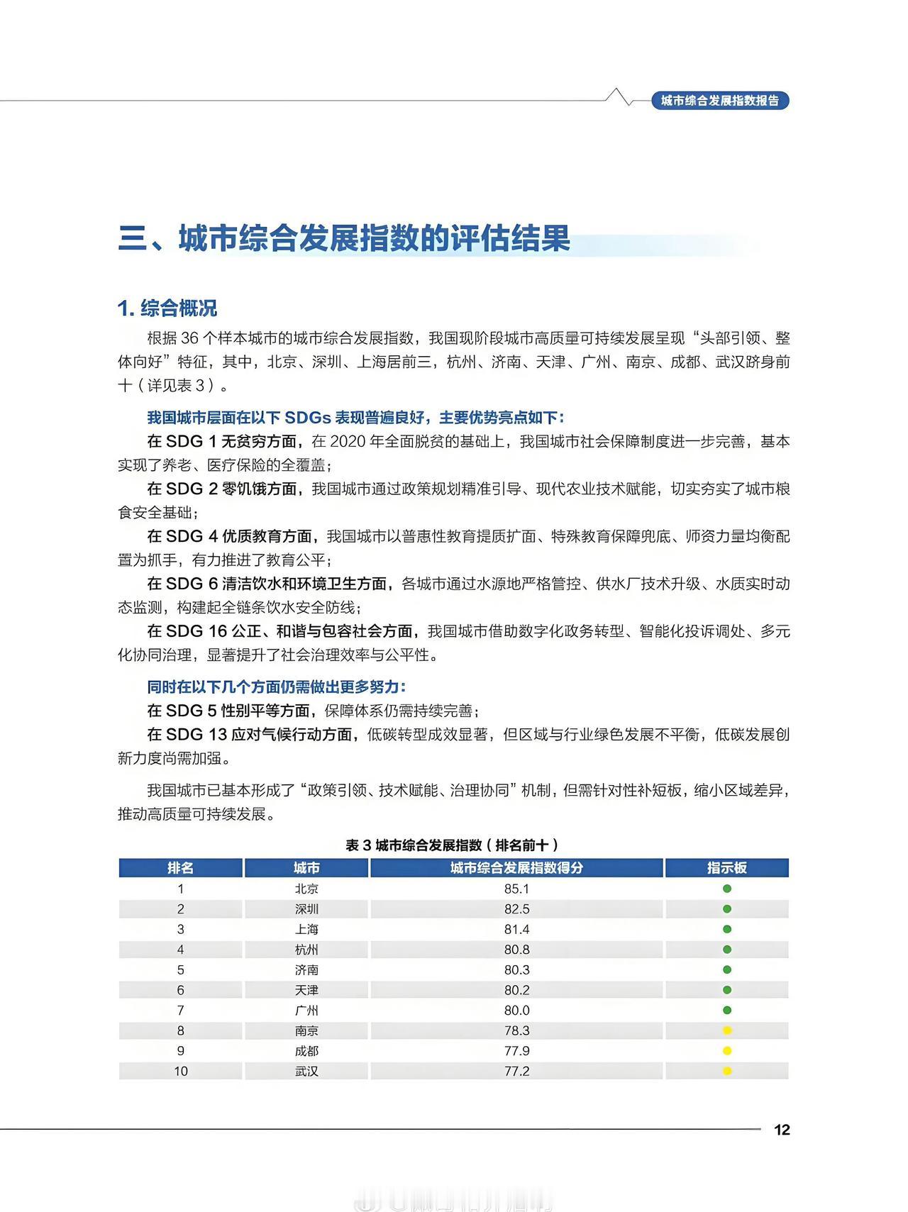前四都没得说谁能想到济南能排到第五不光青岛人蒙了济南人都蒙了吧生活手记济南