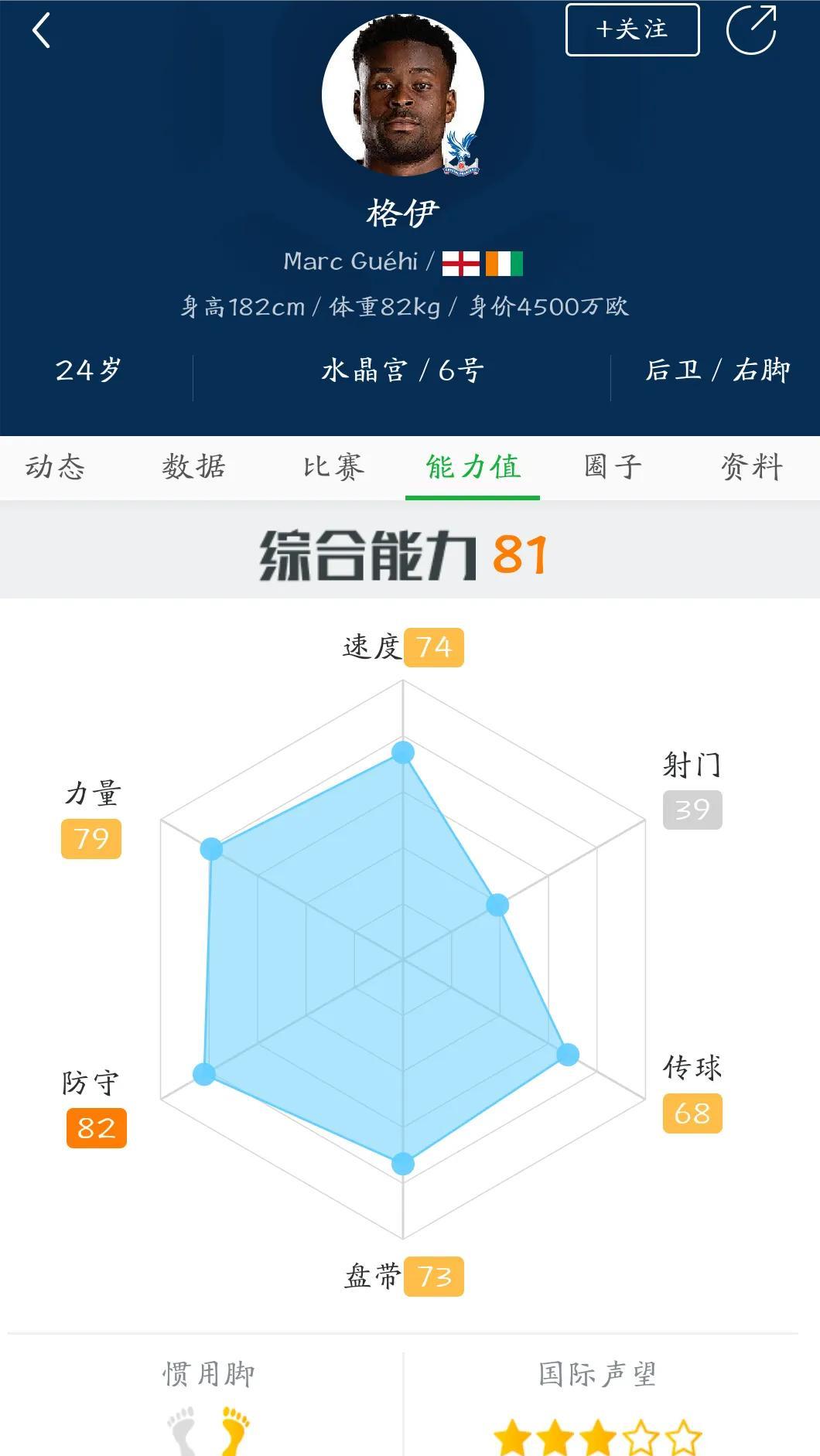 水晶宫队长格伊跳水甩卖！5000w镑价格就能拿下，利物浦等多支球队有意，目