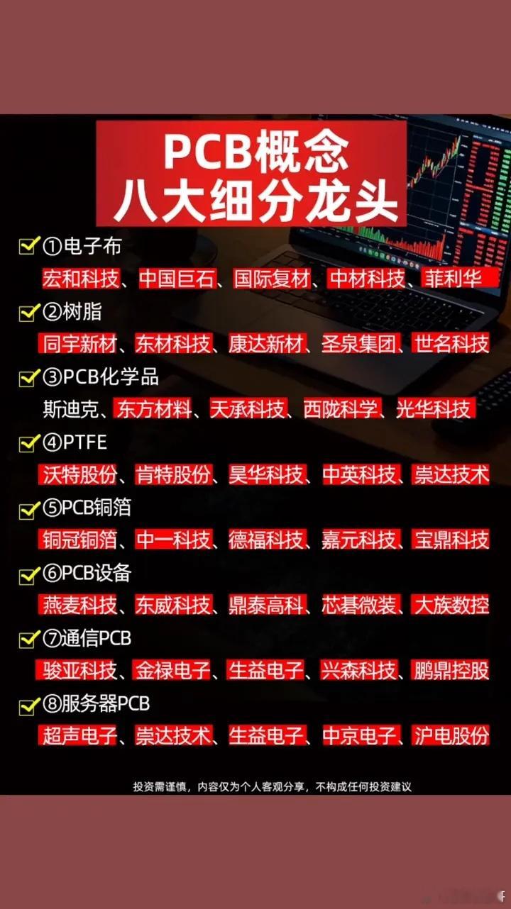 PCB概念八大细分龙头。收藏起来慢慢看·1、电子布：宏和科技、中国巨石、国际复材