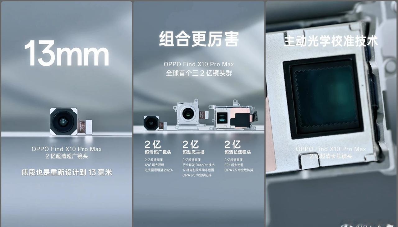 绿厂FindX10PM的信息已经被扒光了，非常极其特别激进，三颗2亿镜头群，