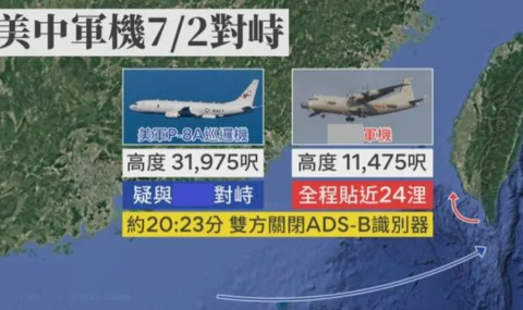 中美电子侦察机在台湾附近空域对峙，“台防务部门”默默看
