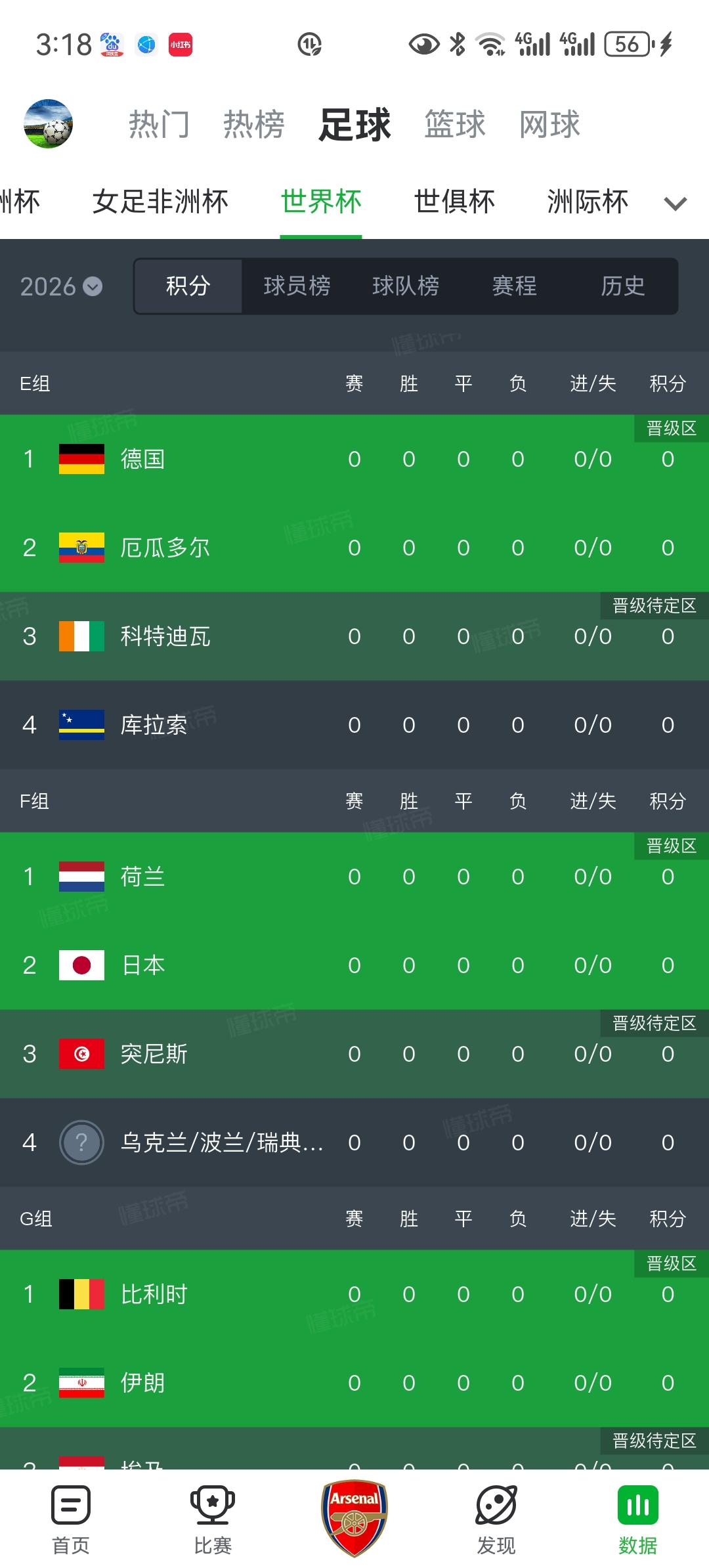 国足2比0完胜世界杯新军库拉索，说明五件事情！1.国足应该继续重用U23球员，