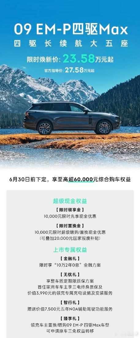 最近感觉领克这个品牌真破圈了，好几个“大哥年龄段”都来问我900这车怎么样，在我