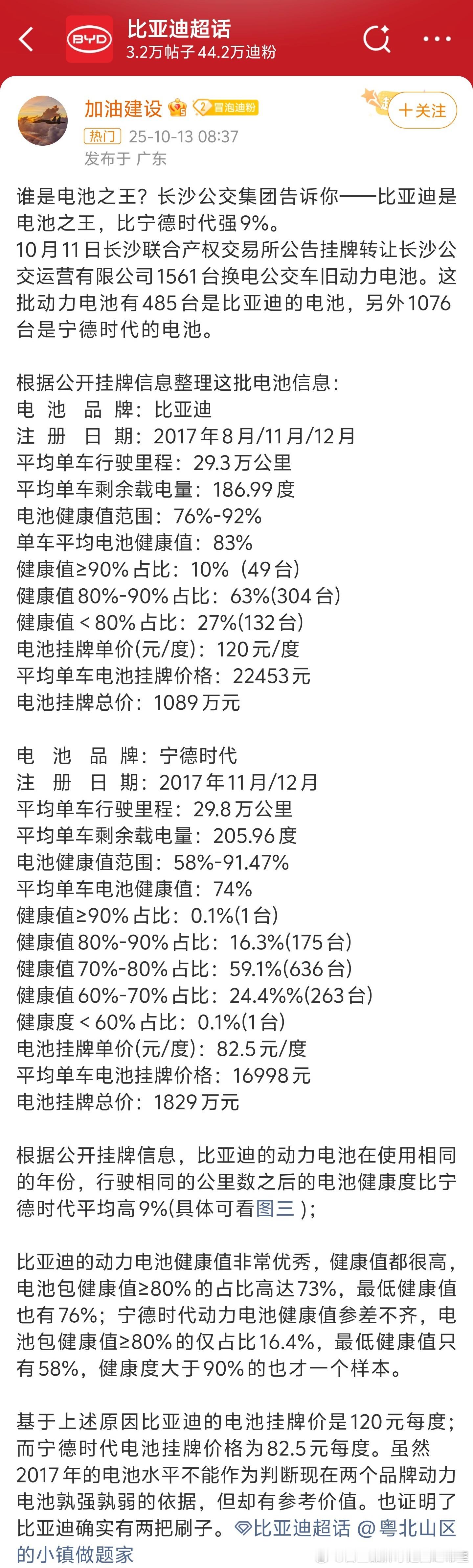 长沙公交八年运营比亚迪铁锂vs宁德铁锂里程数30万-40万公里那时候笛子还没