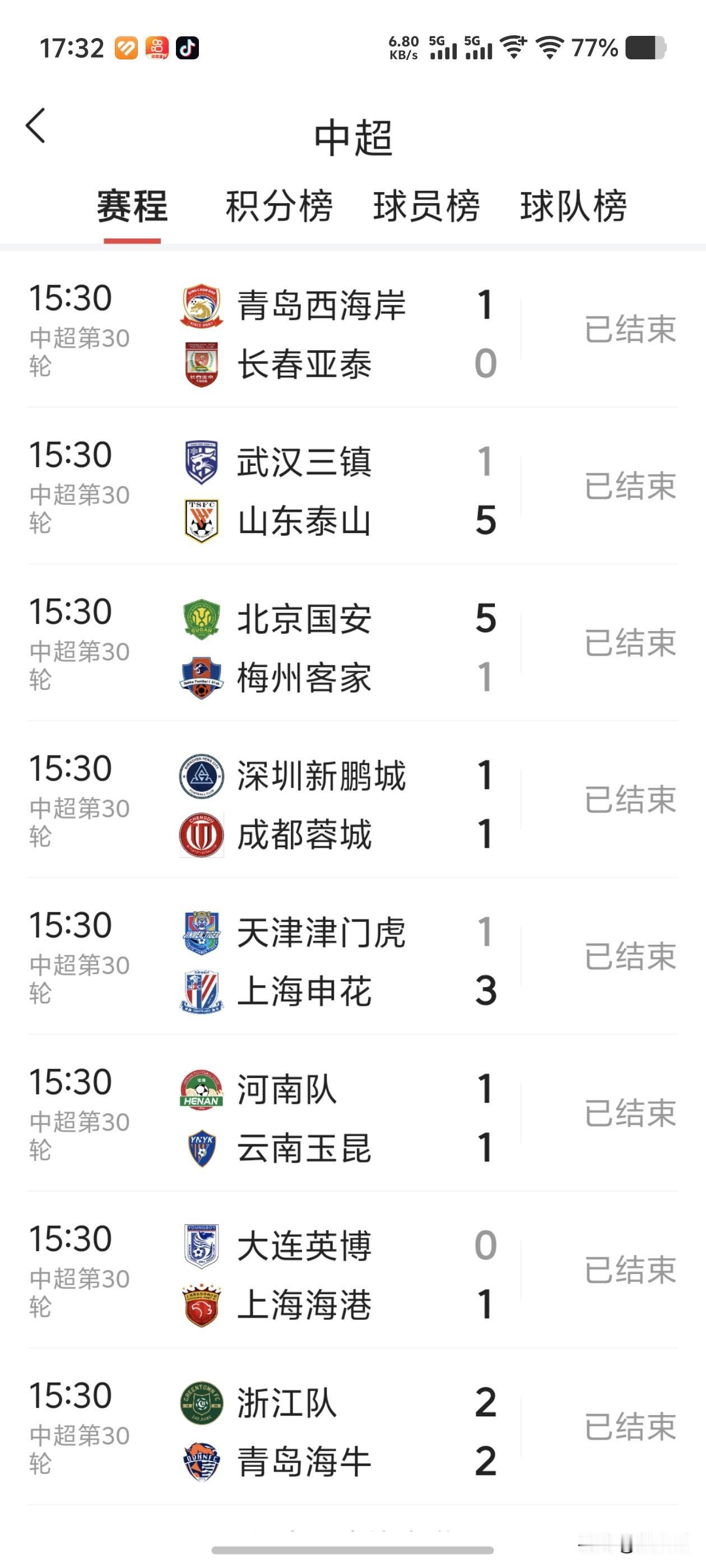 下赛季保级的热门恐怕还是本赛季的这几支保级队。这就是2025赛季中超的最后一