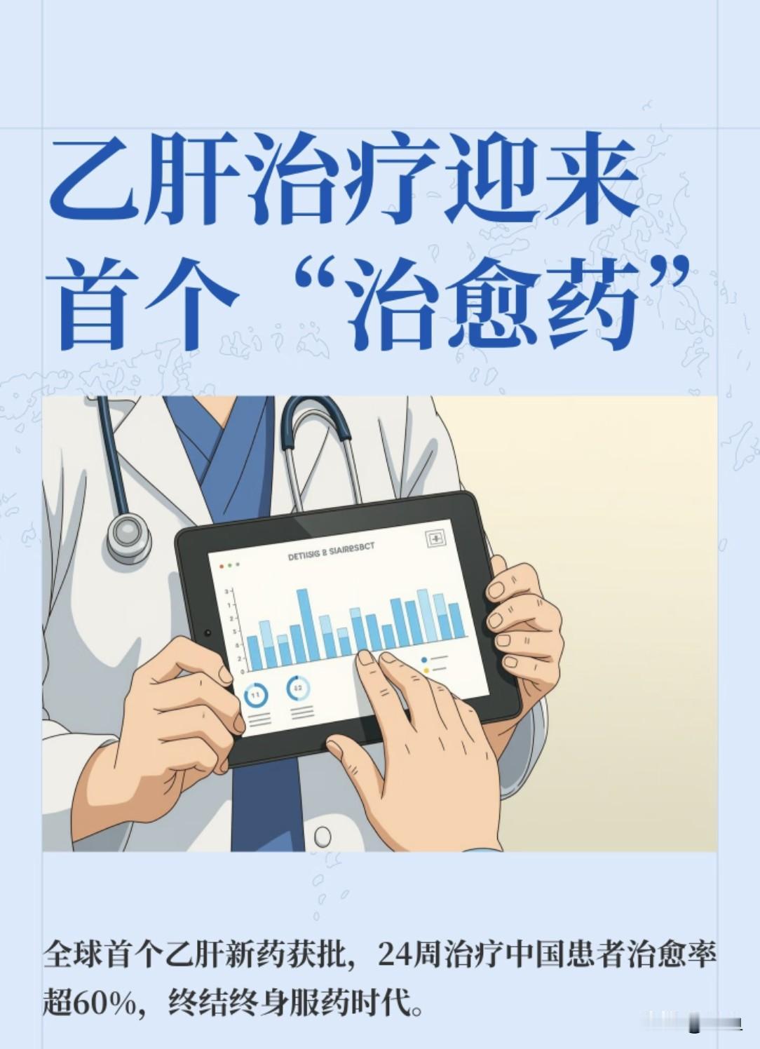 看到乙肝新药贝普若韦还是忍不住去关注了一下，因为之前某人就是大三阳，虽然他现在不