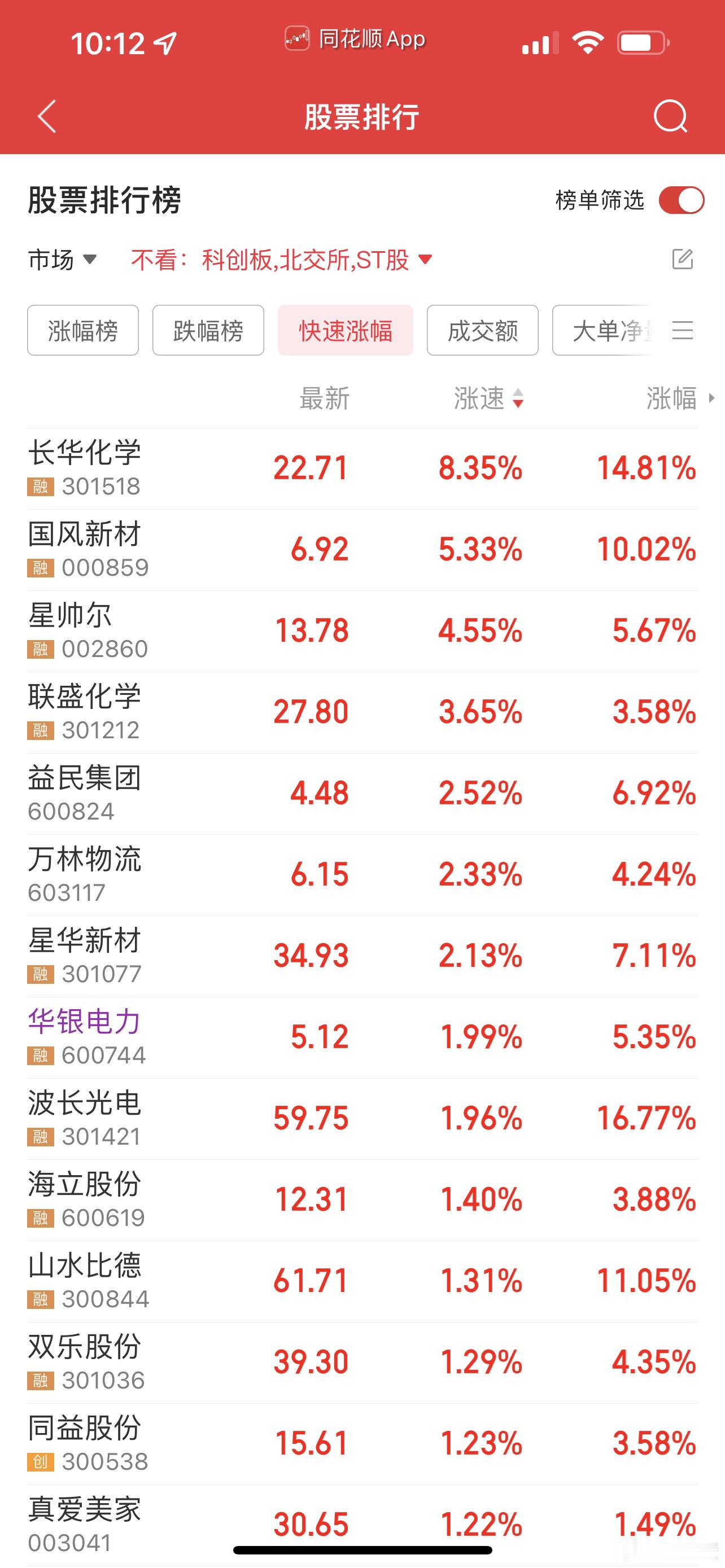 分享图片​​​