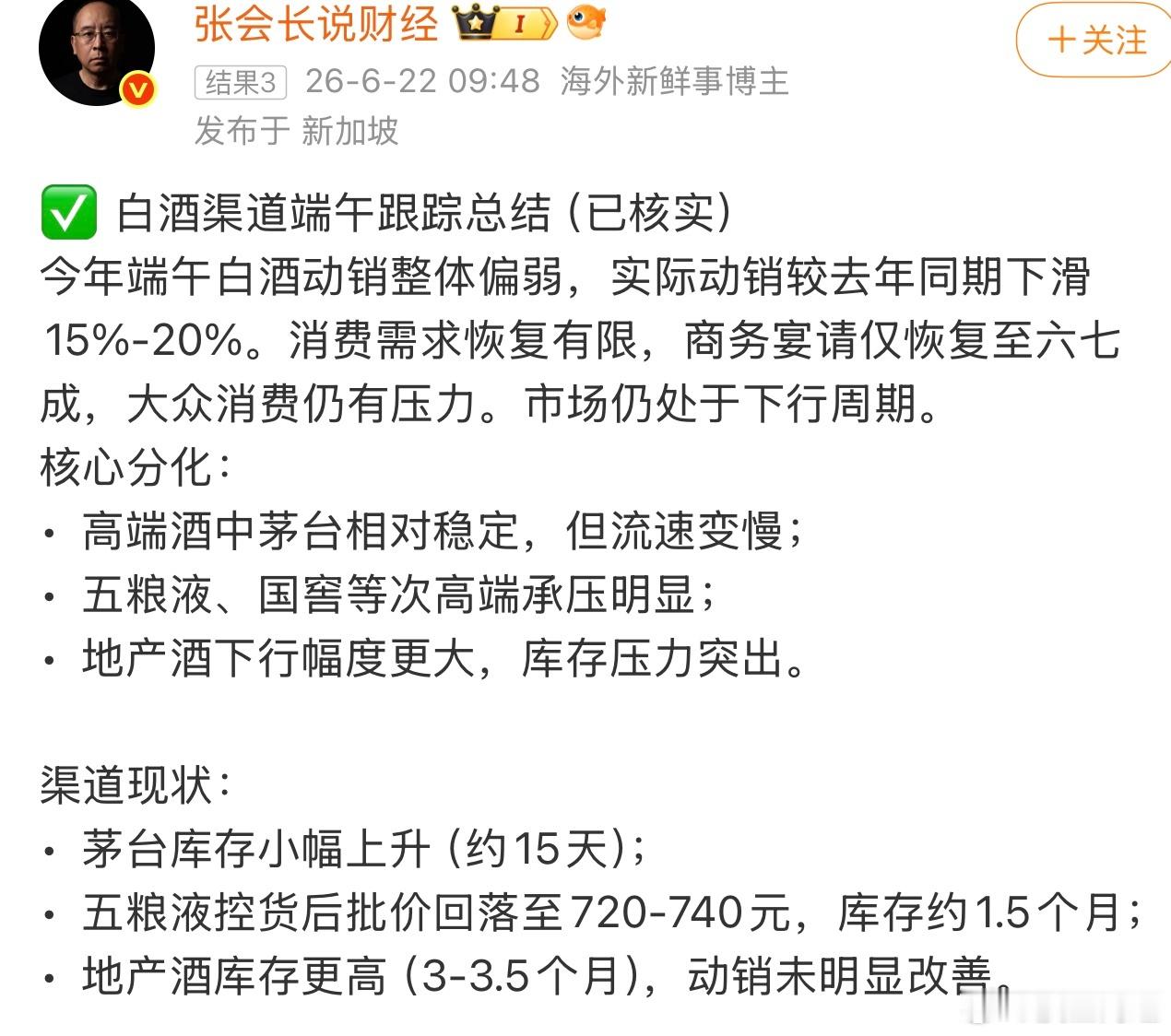 白酒端午