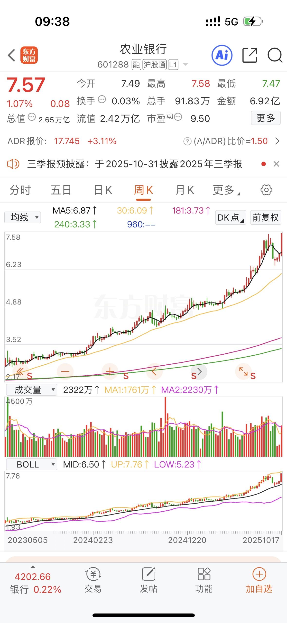 做股票一定不要完全相信别人的判断，没有人能准确判断市场。曾经认识一个做股票三十年