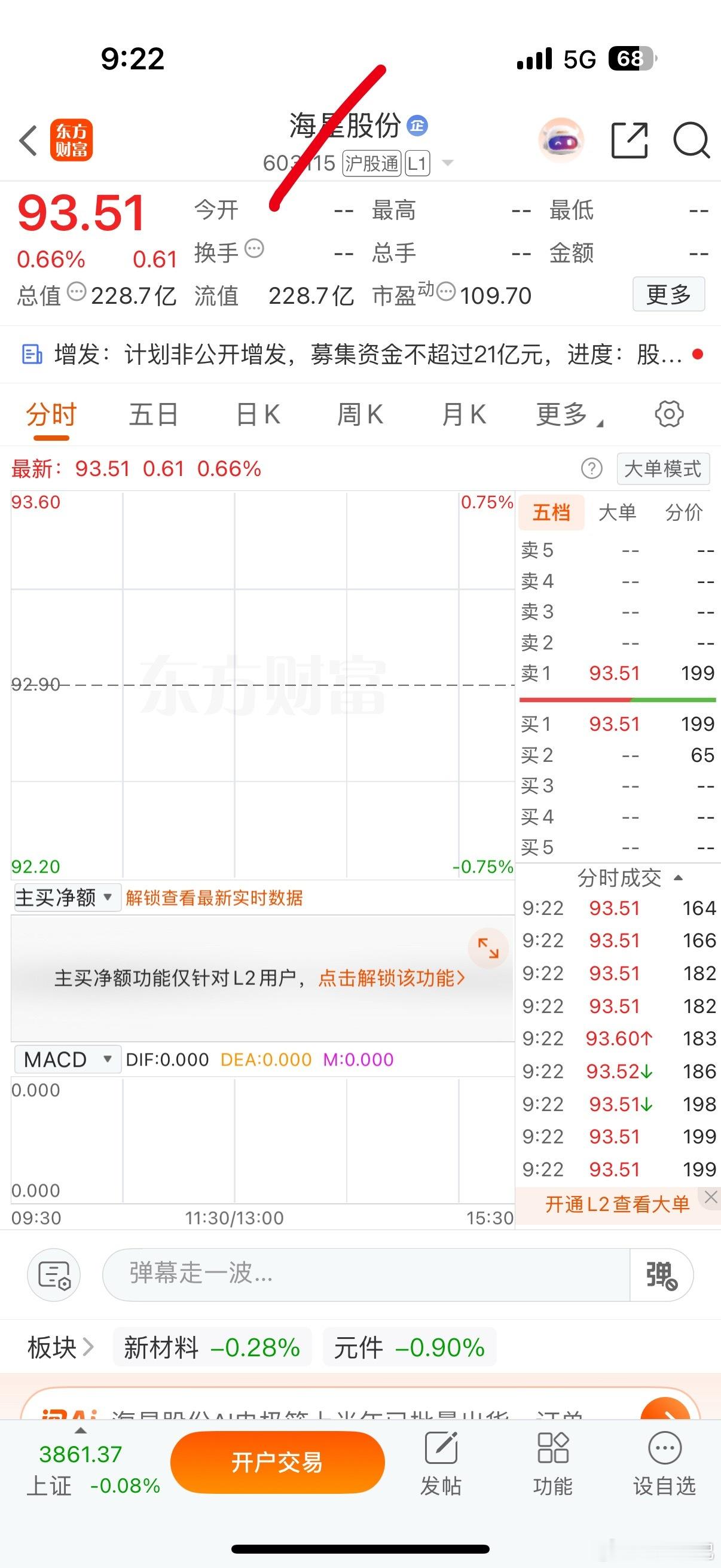 留意​​​