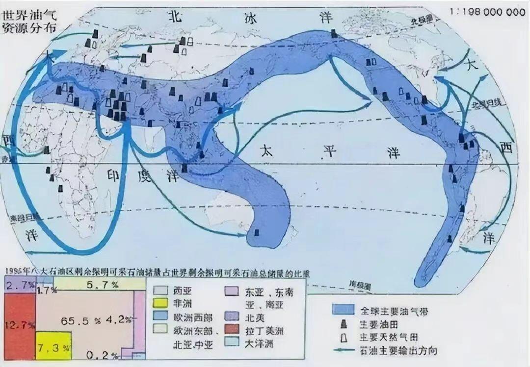 说到全世界最大的油气地带，中东地区必须拥有姓名。中东地区的波斯湾及其周边可是全球