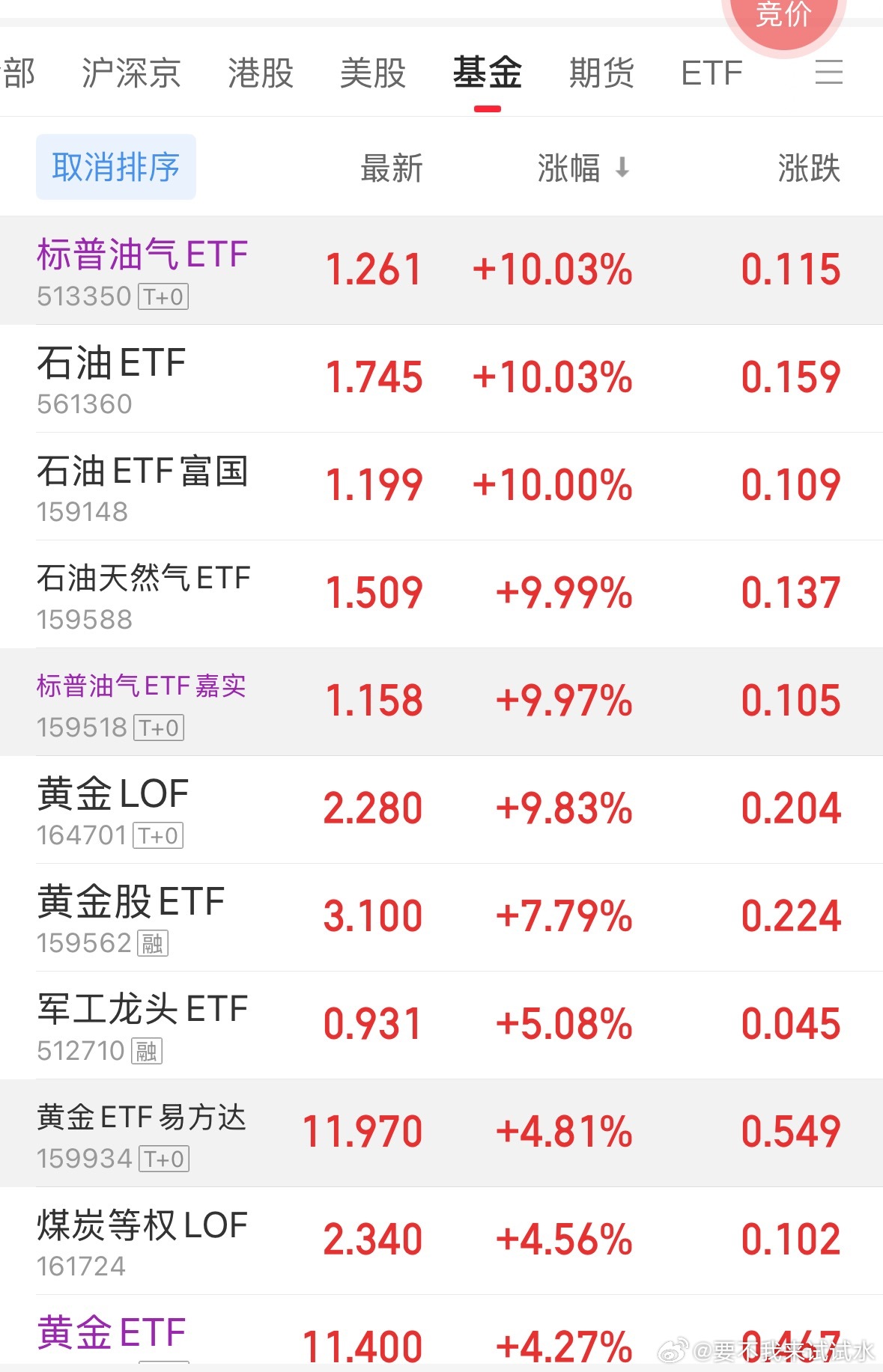 虽然不是最终的，但挺有感觉