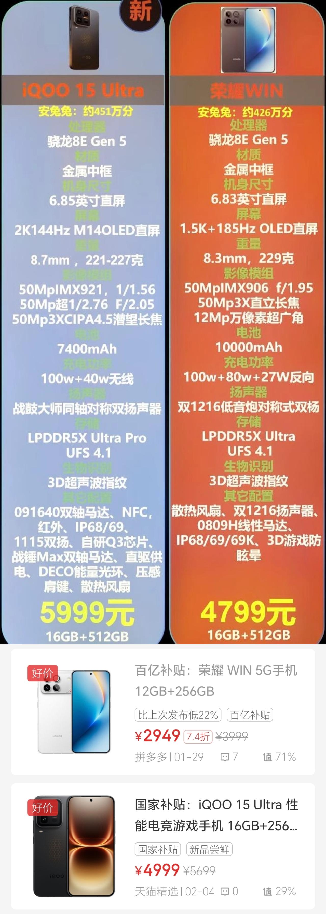 没有对比，就没有伤害，这下尴尬了[捂脸哭]iQOO和荣耀都是线上市场上耳熟能详的