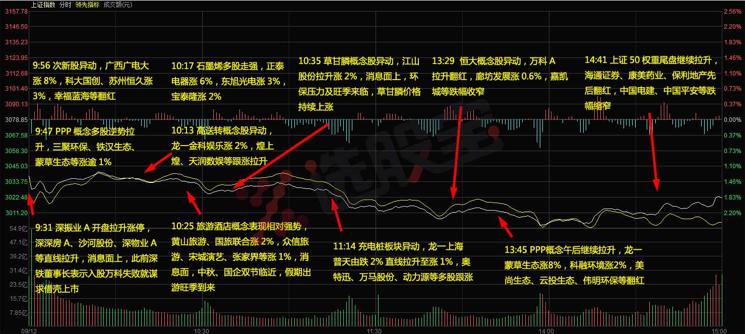 a,民生银行,安德利,兆易创新,苏州恒久,光洋股份,高澜股份,天健集团