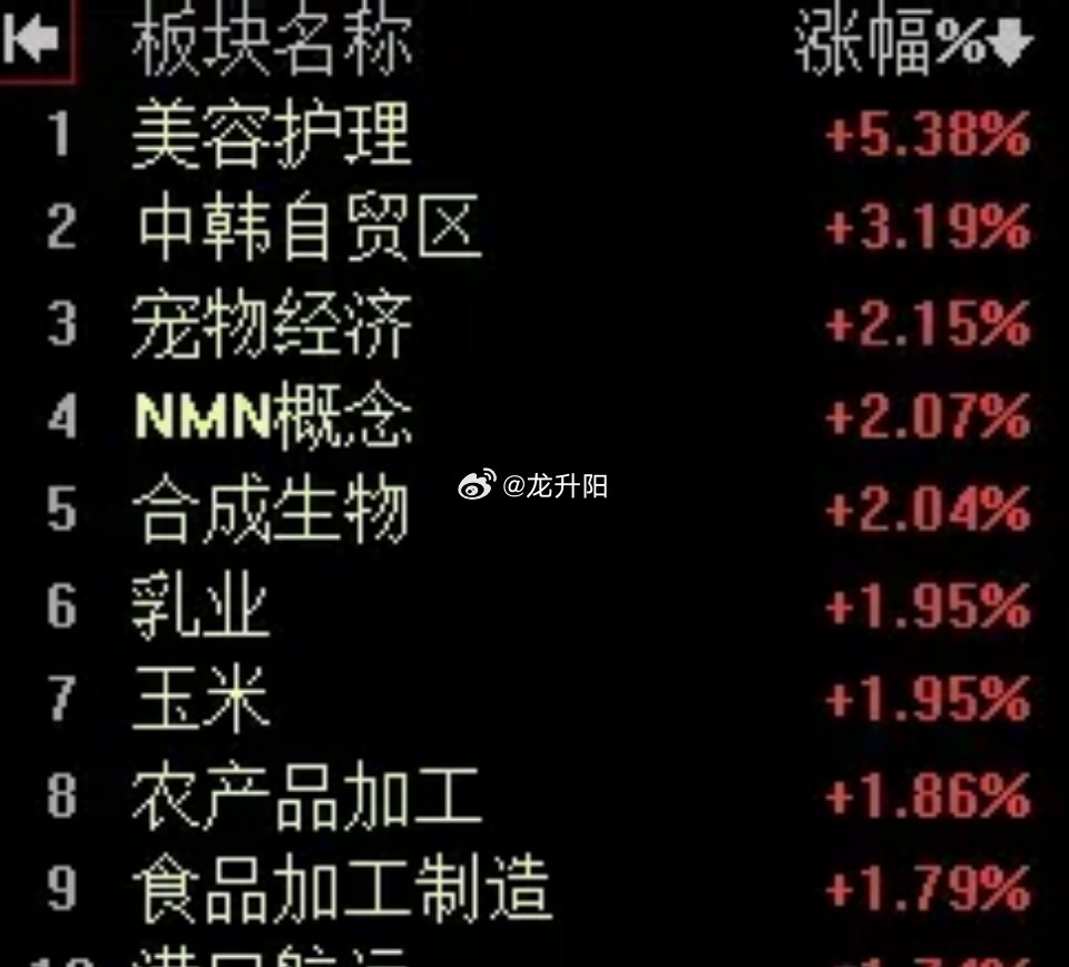 股票今日盘前分析精准预判市场走向，明确指出“大盘权重股或于今日进入休整