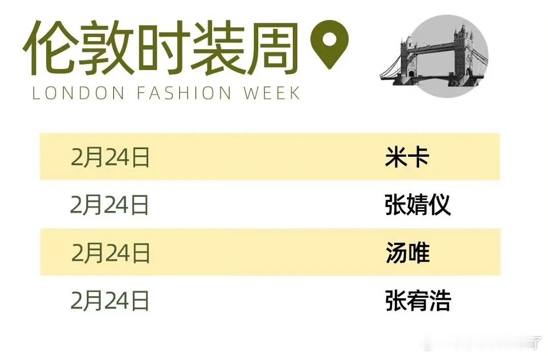 三大时装周看秀嘉宾名单伦敦时装周米卡张婧仪汤唯张宥浩米兰时装周宋雨琦马伊琳代露娃