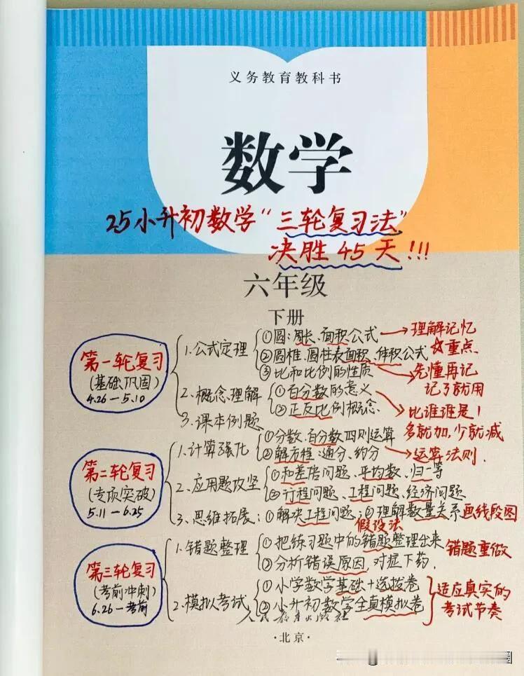 六下小升初数学“三轮复习法”码住❗