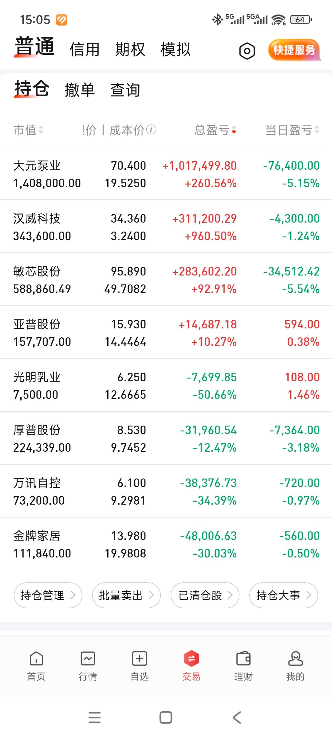 今天一碗超级大面[哭哭]