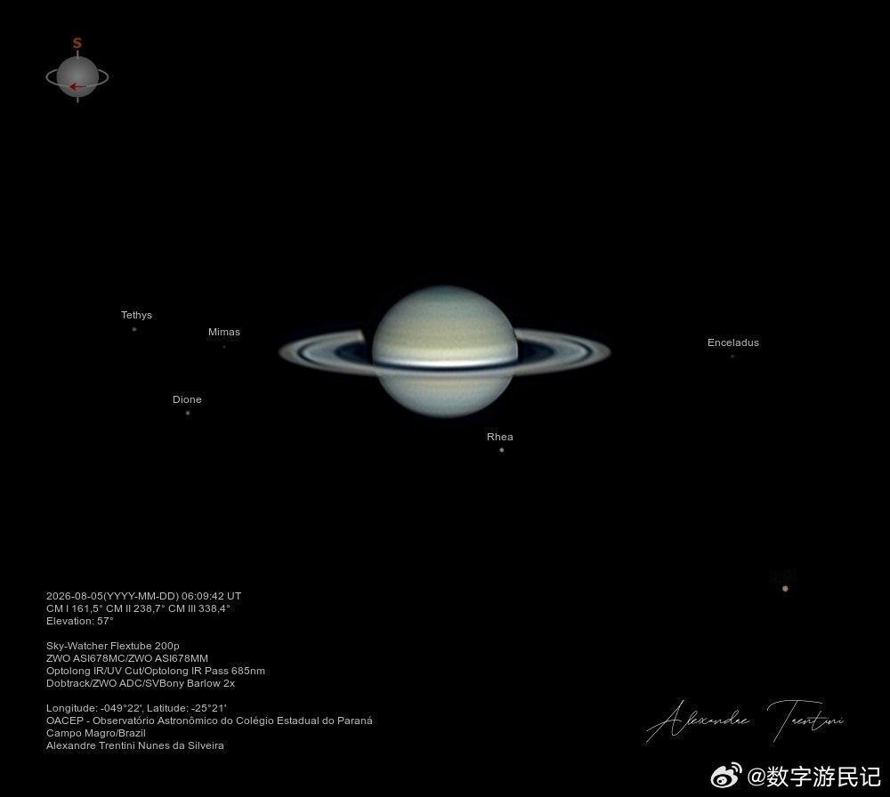 土星有多少颗卫星？🪐土星是一个有环的巨行星，拥有破纪录数量的卫星家族。截至20