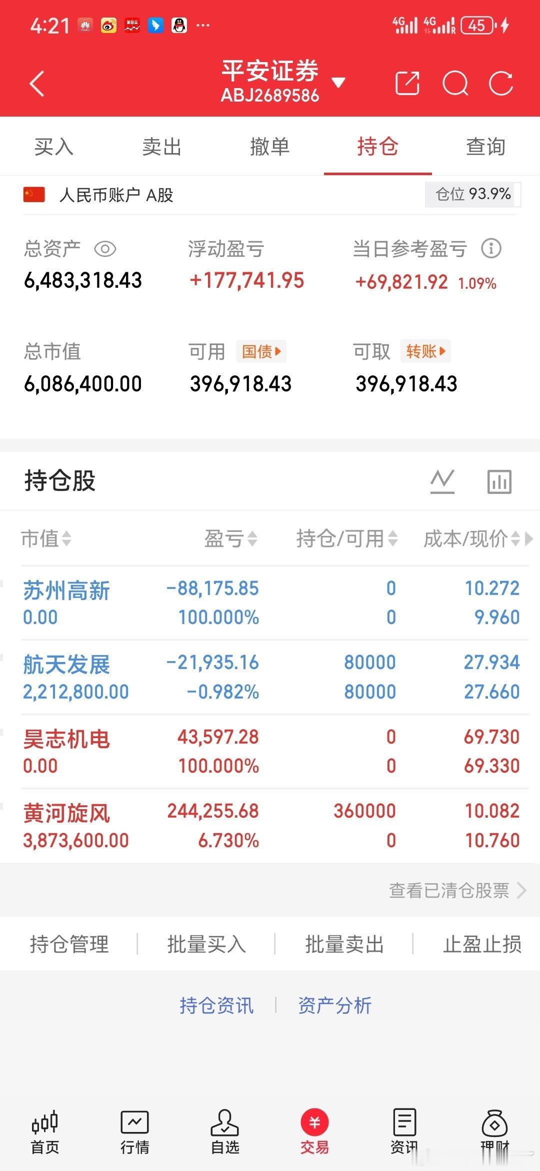 一位陕西的股民，投资云南锗业赚麻了，两年时间成为千万富豪。他在9.5元建仓云南锗
