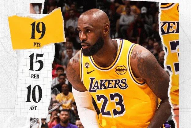 继续提升最老三双年龄，NBA历史最老三双榜：1，詹姆斯41岁79天。2，詹姆