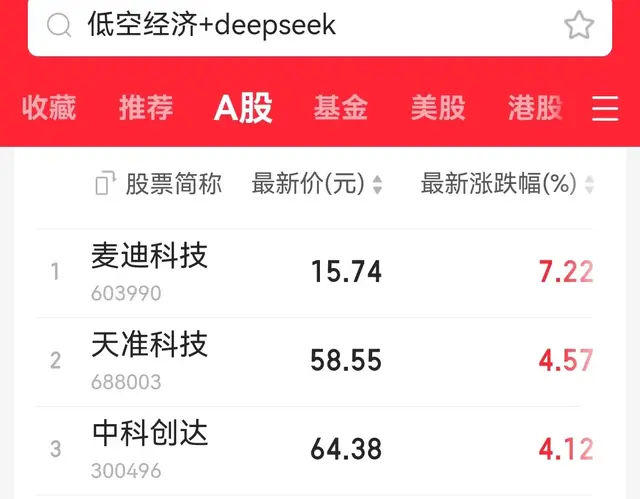 低空经济+Deepseek强强联合, 80家相关企业整理, 大黑马暗藏其中