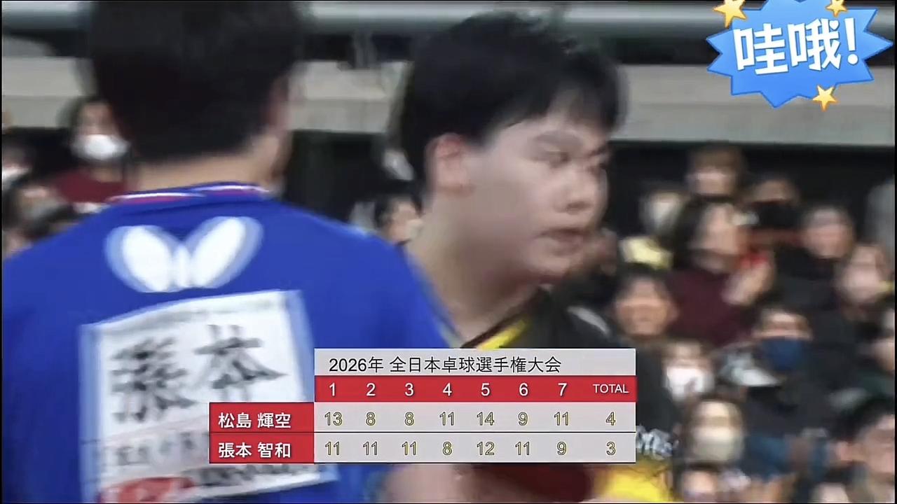 松岛险胜张本：握手时直接“无视”张本！很少人注意到一个细节，当松岛辉空赢了张