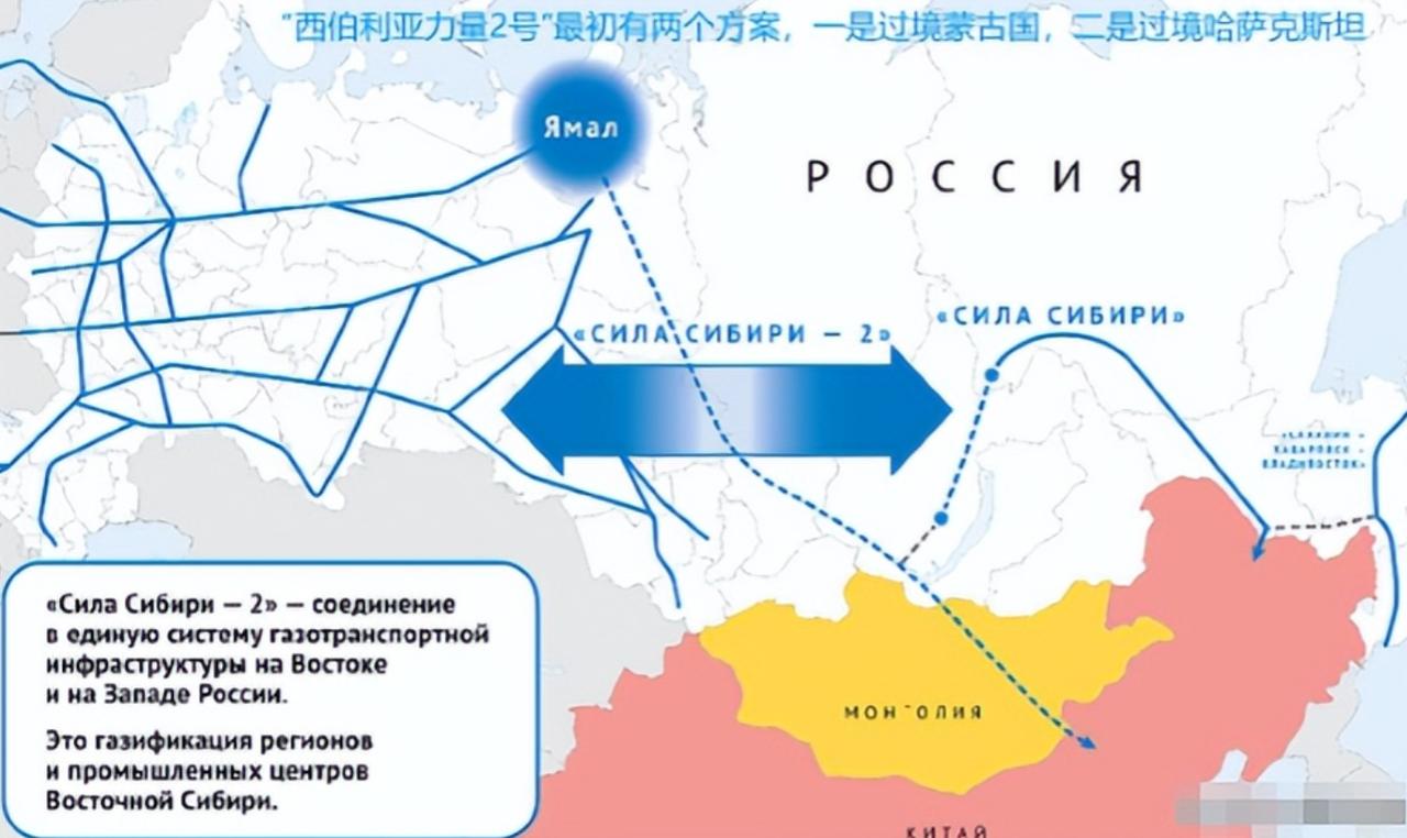 中俄管道生变，哈萨克斯坦强势插队，蒙古国：怎么就让他截胡了？自从中俄第一条陆