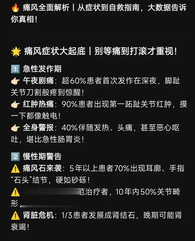 全国8000万痛风患者看过来! DeepSeek告诉你该吃什么!