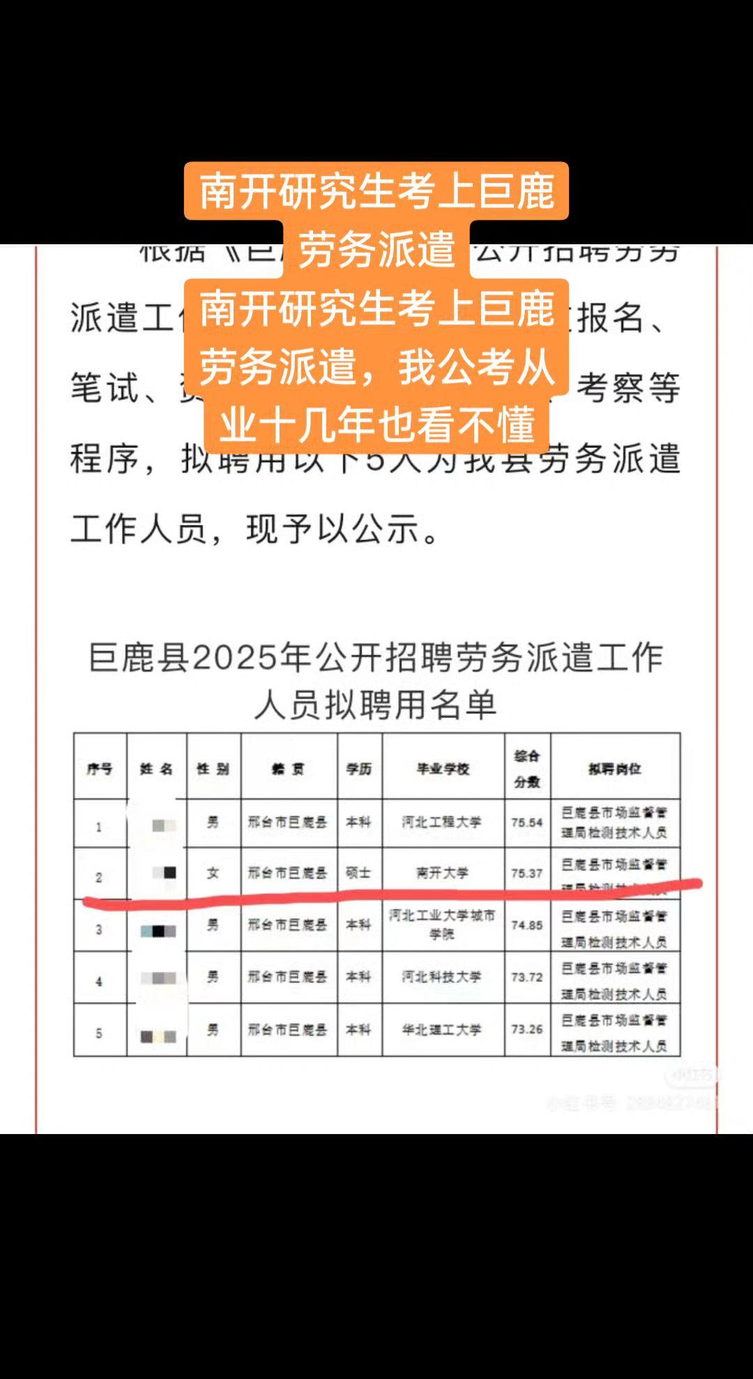 南开研究生考上巨鹿劳务派遣南开研究生考上巨鹿劳务派遣，我公考从业十几年也看不懂