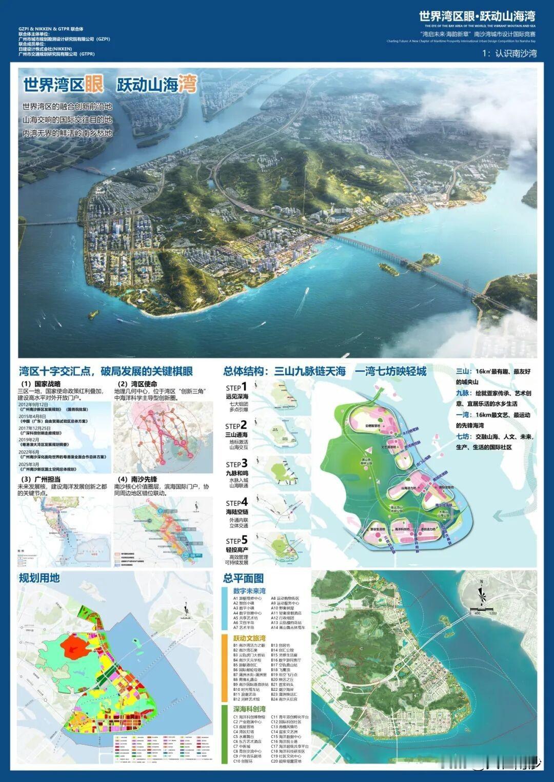 【南沙湾城市设计国际竞赛入选方案赏析】近日，“湾启未来・海韵新章”南沙湾城市设计