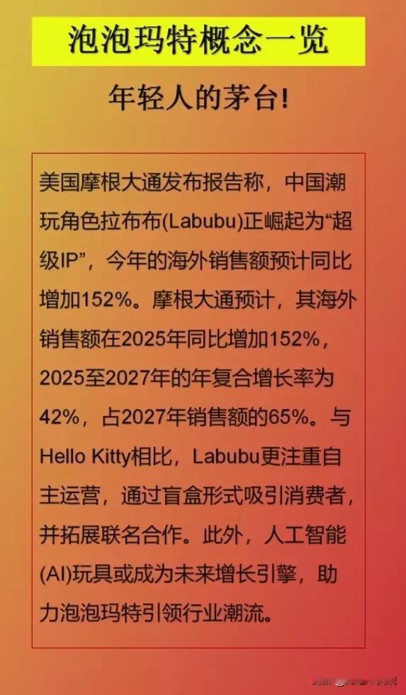 这就是年轻人的茅台？涨疯了，泡泡玛特近一年半股价翻了10倍！周四（12日）泡泡