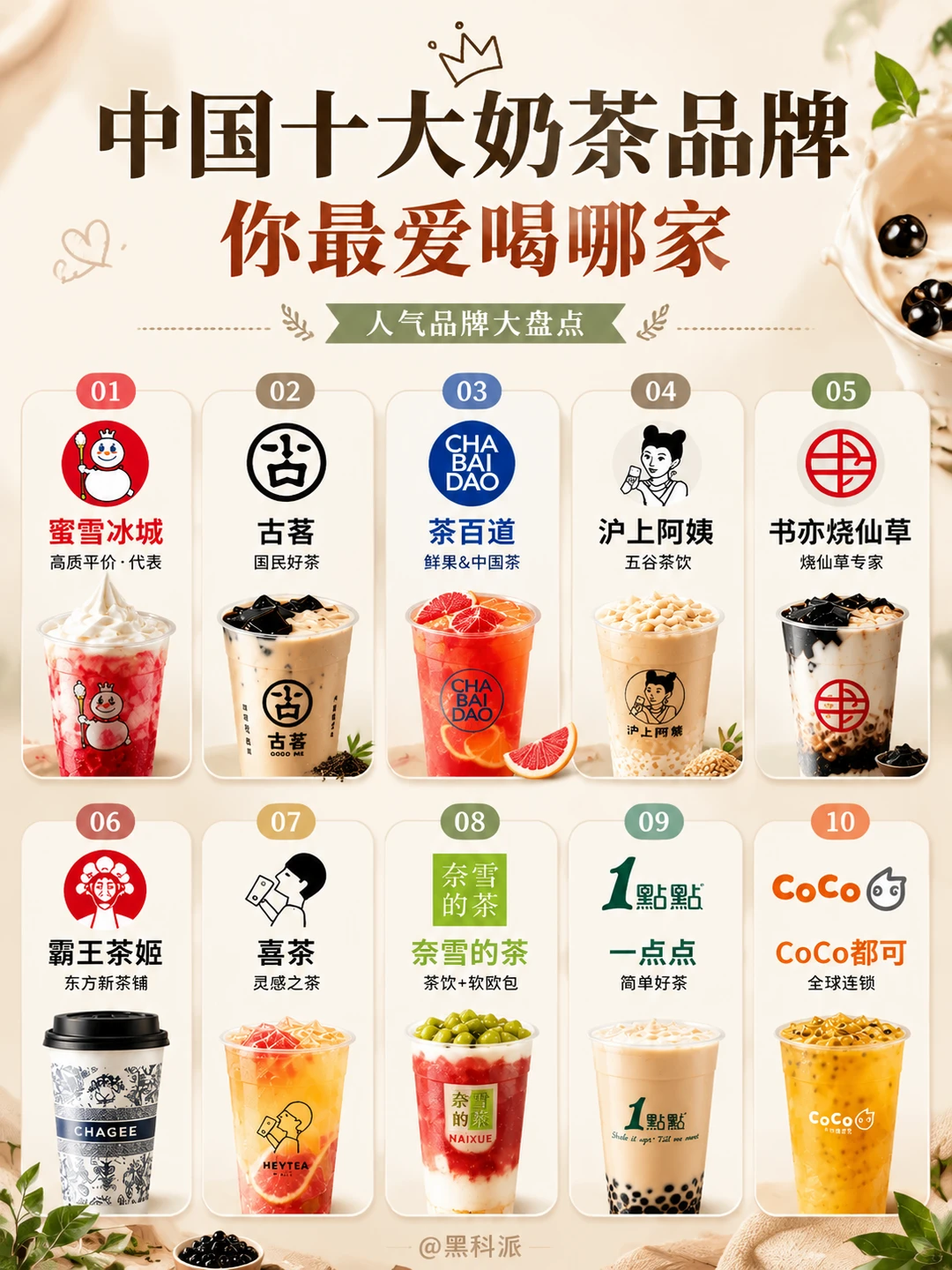 中国十大奶茶品牌盘点，你最爱喝哪家？